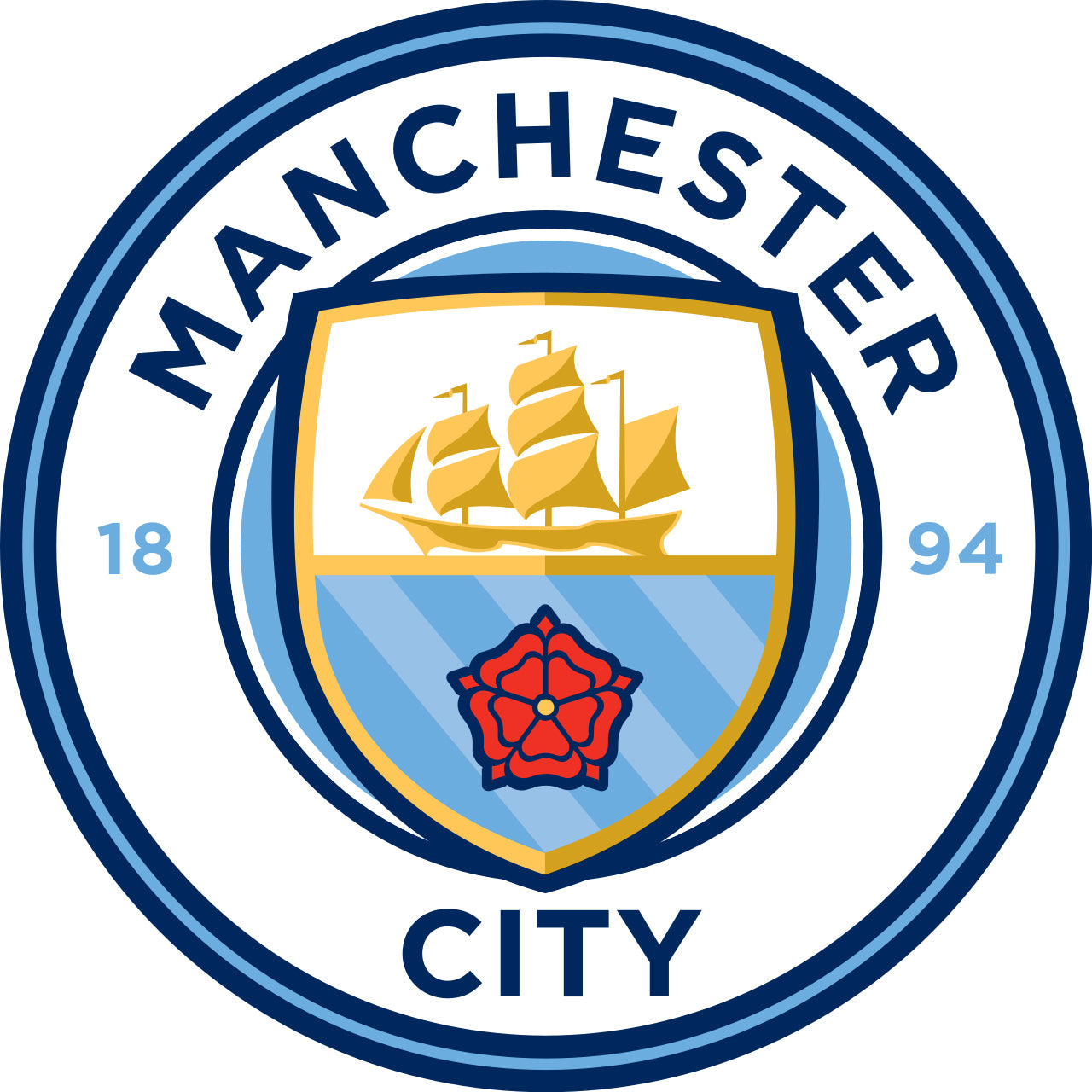 Lids Manchester City Personalized World's Best Dad Mouse Mat