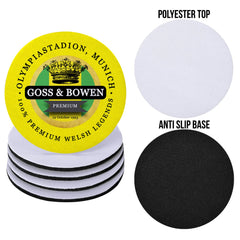 Norwich Goss Bowen - Football Coaster - Square Or Circle