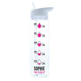 Personalised Pink Hydration Tracker Water Bottle