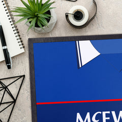 Rangers 1998 Home Shirt - Personalised Retro Door Mat - 60cm x 40cm