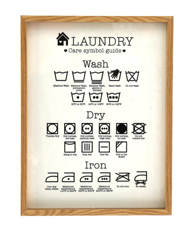 Laundry Care Symbol Guide in Frame