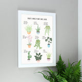 Personalised Plants Guide White A4 Framed Print