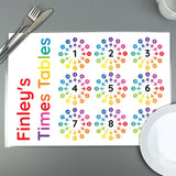 Personalised Times Tables Placemat