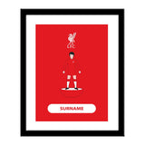 Personalised Liverpool FC Player Figure Print