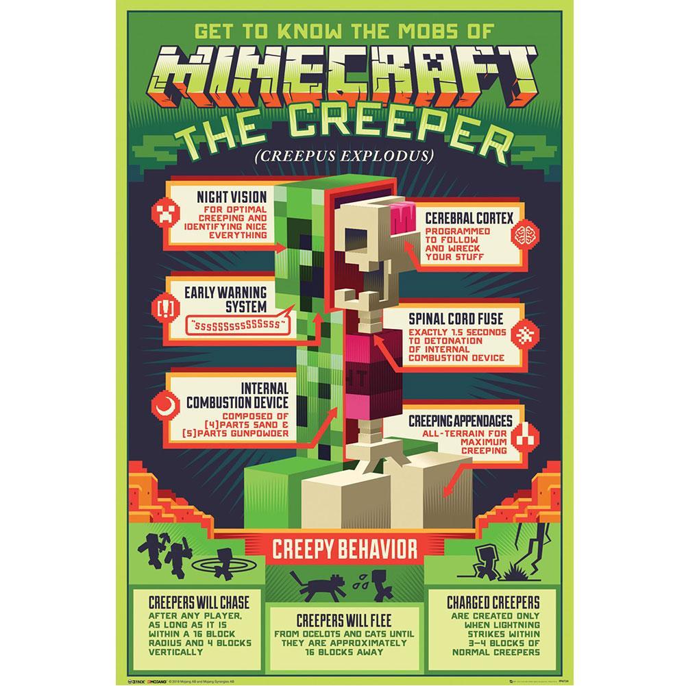 Minecraft Poster Creeper 131  - Official Merchandise Gifts