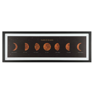 Moon Phases Print in Frame